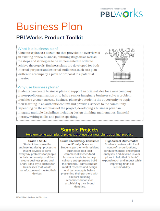 product design business plan